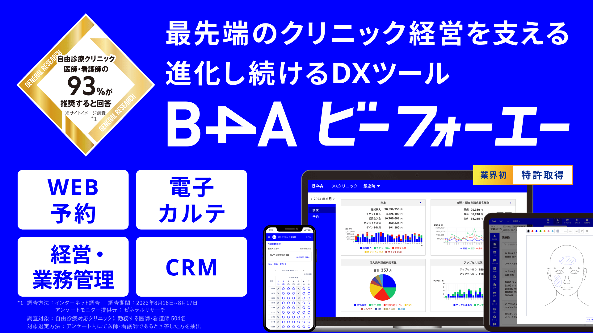 B4Aのwebサイト