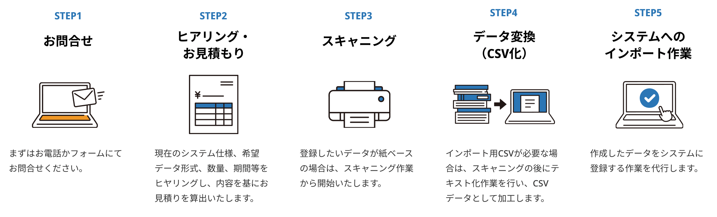 ご利用の流れ